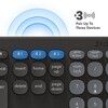 Zagg Pro Wireless Keyboard 17