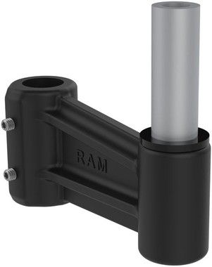 RAM Mount RAM-261-CPCHU