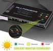 Allpowers 5V 15W Portable Solar Panel Built-in Battery 