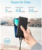 Anker PowerCore III 20,000 mAh