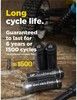 GP ReCyko Pro AA 2000mAh - 4-pack