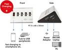 LogiLink USB 2.0 5-Port Hub