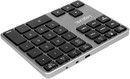 LogiLink Wireless Numeric Keypad