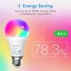 Meross Smart WiFi LED Bulb with Apple HomeKit