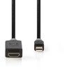 Nedis Mini DisplayPort 1.4 till HDMI-kabel