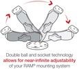 RAM Mount RAM-B-138-SAM9PU