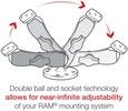 RAM Mount RAM-B-138U