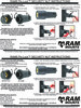 RAM Mount RAM-S-D-111U