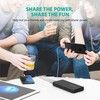 RAVPower 26800 mAh Powerbank