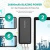 RAVPower 26800 mAh Powerbank