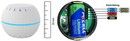 Shelly H&T - termometer och luftfuktighet