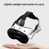 Shinecon G18E Virtual Reality Glasses