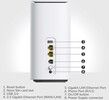 Strong 5G-Router WiFi6 AX3000