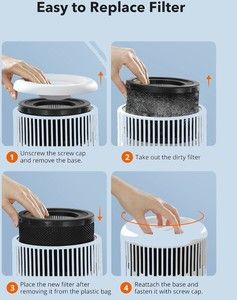 hepa taotronics ap001