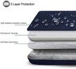 Tomtoc Defender A22 Bag (Macbook Pro/Air 13)