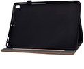 Trolsk Card Slot Cover (iPad 10,2/Air 3)