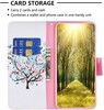 Trolsk Flower Tree Wallet (iPhone 15 Plus)