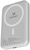 Wozinsky MagSafe Powerbank 10000 mAh