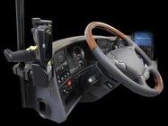 Brodit Rrfste med monteringsplatta 215664