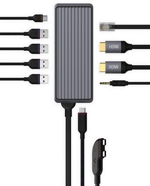 Unisynk USB-C 1 to 10 Dual Screen Hub for Mac