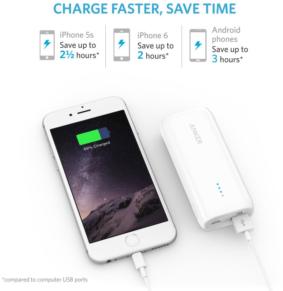 Anker Astro E1 5200 mAh