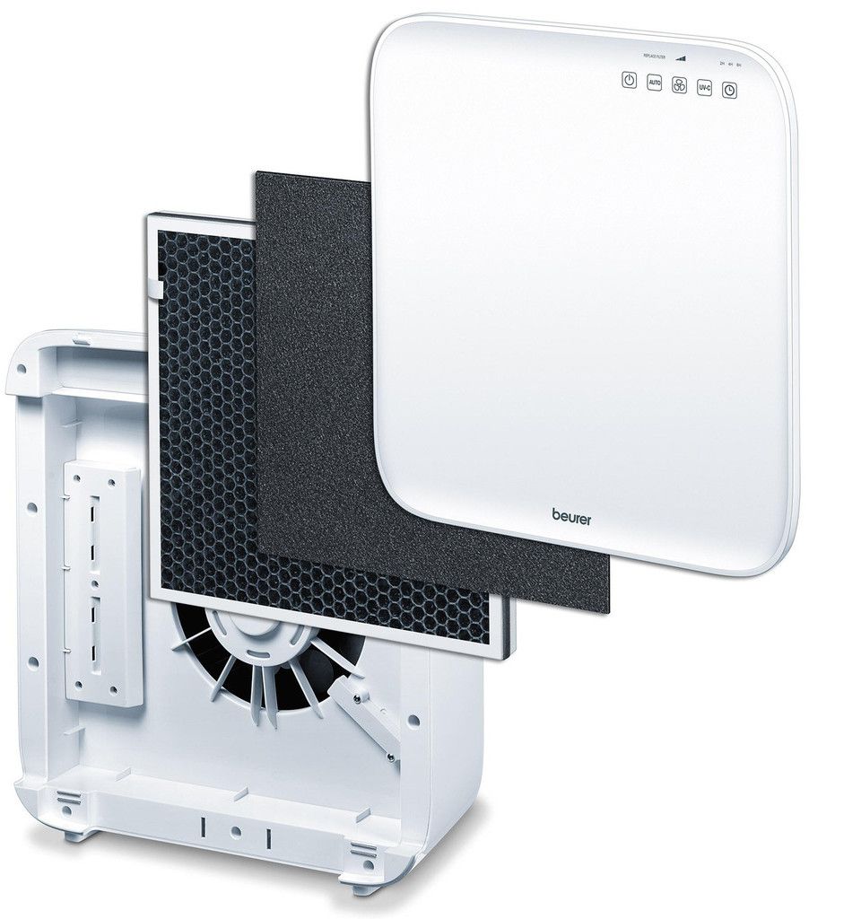 Beurer Filter for LR300 and LR310