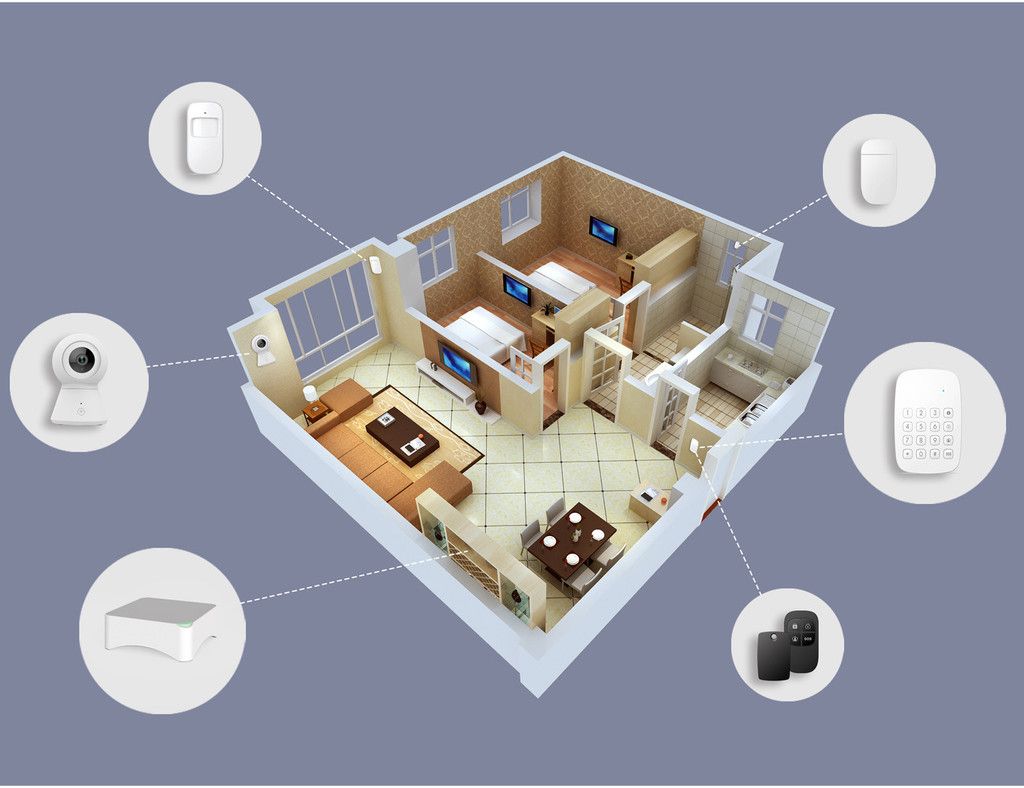 Denver Smart Home Alarm System