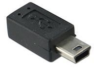 Mini-USB