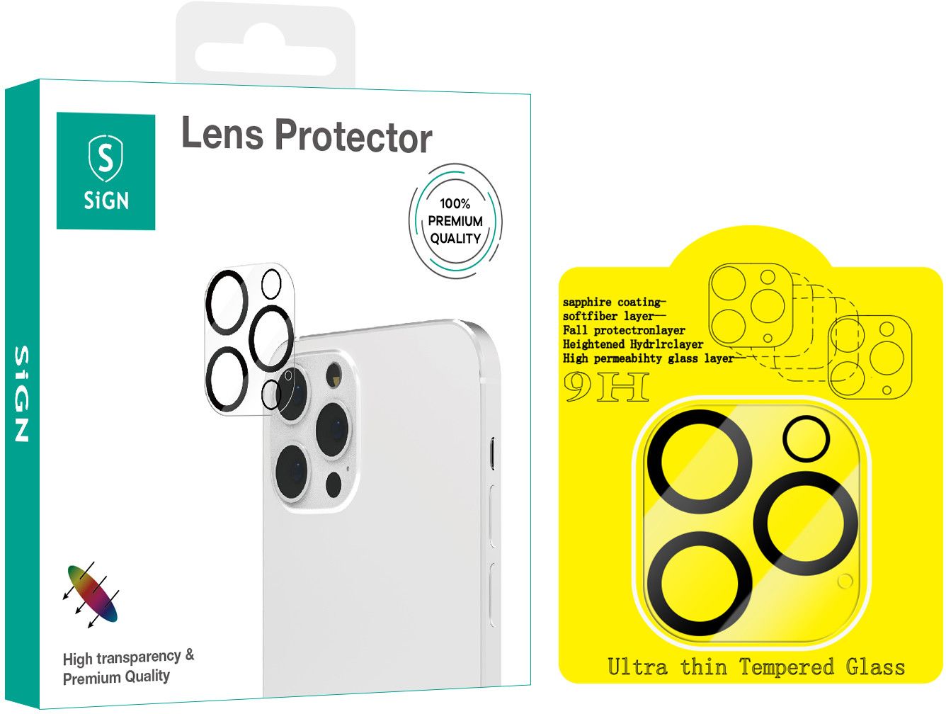 SiGN Lens Protector Tempered Glass