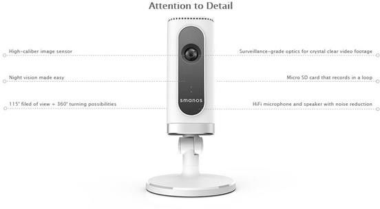 Smanos HD WiFi Camera