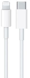 USB-laddare